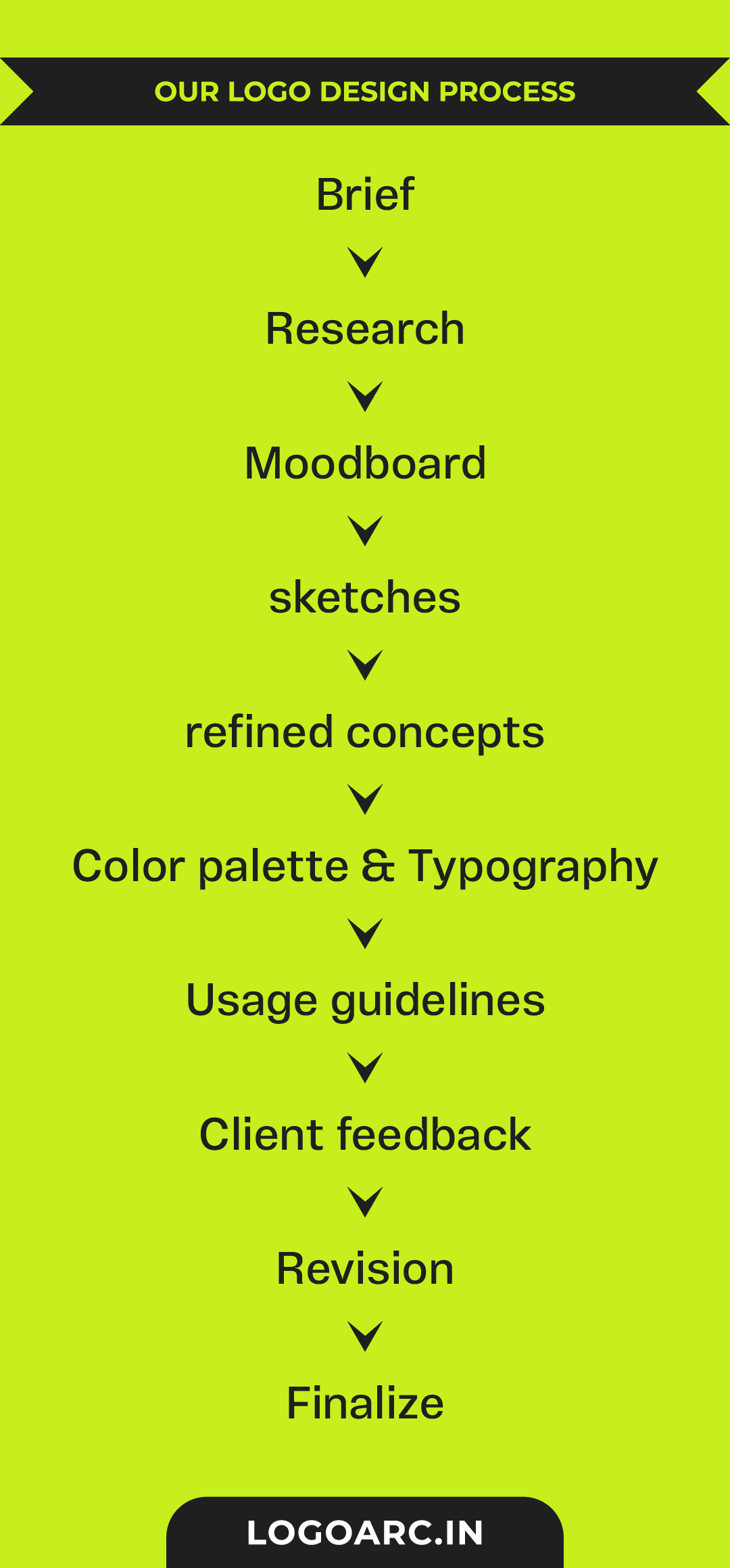 Delhi banner for logoarc 4